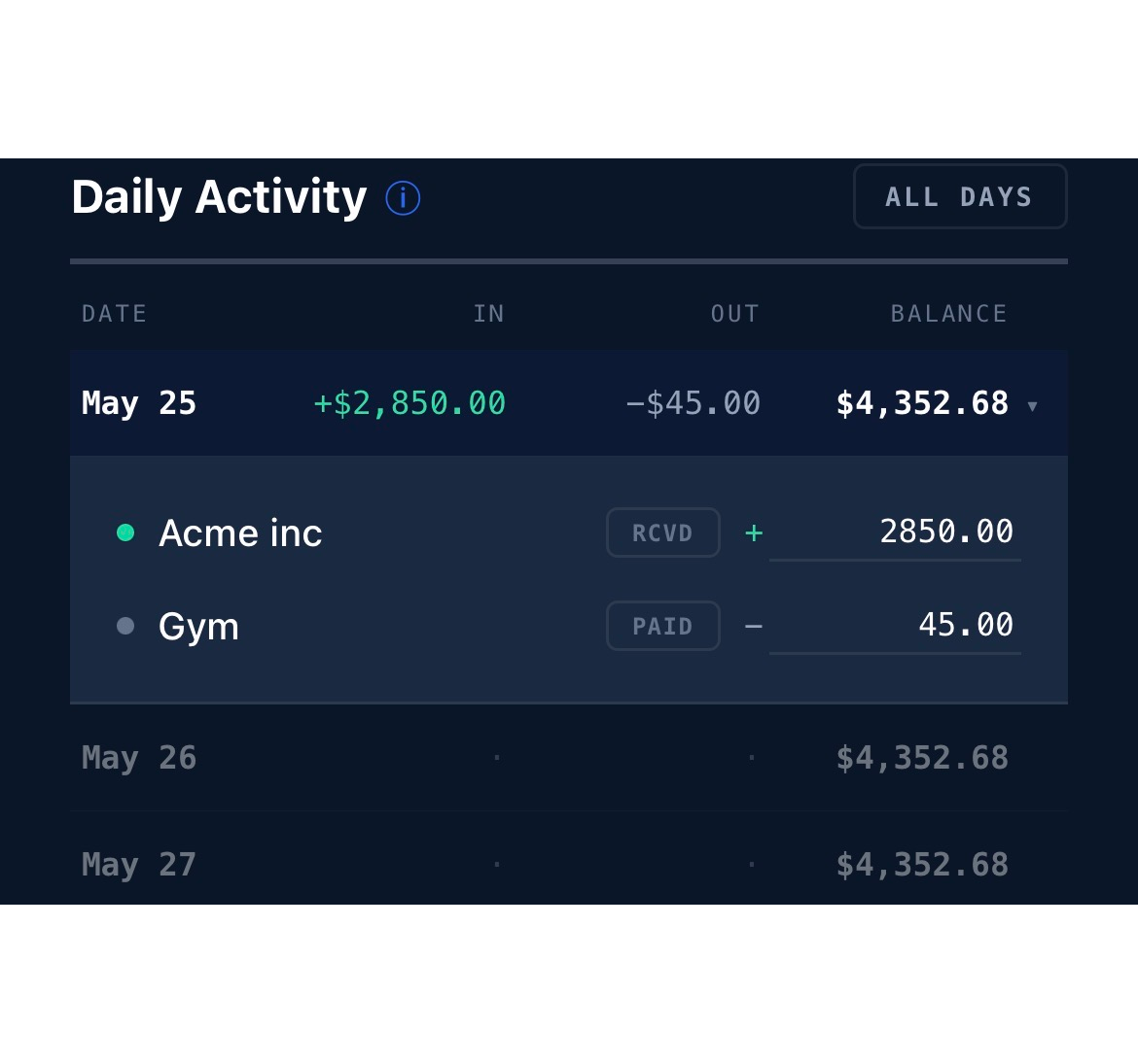 Manual Ledger Management Interface