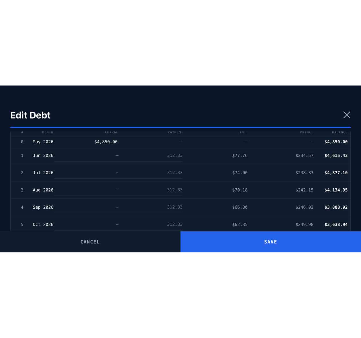 Lender-Matched Debt Payoff Calculator The NXT60 debt module interface tracking a breakdown of principal versus interest alongside simulated extra payments and target payoff goals.