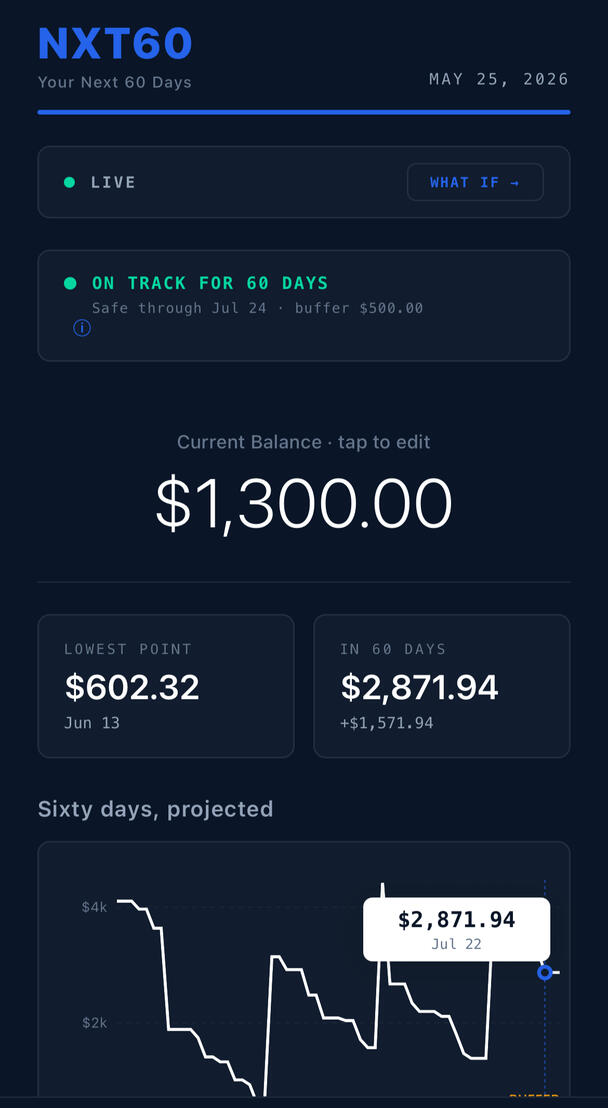 NXT60 60-Day Visual Cash Flow Forecast Dark Mode NXT60 iPhone app dark mode main dashboard showing a 60-day visual bank balance projection graph, low point alerts, and upcoming cash flow trendlines without requiring a bank login.