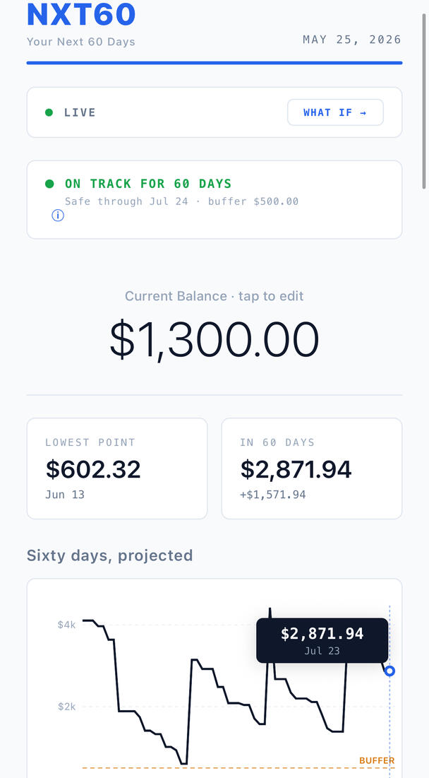 NXT60 60-Day Visual Cash Flow Forecast Light Mode NXT60 iPhone app light mode main dashboard showing a 60-day visual bank balance projection graph, low point alerts, and upcoming cash flow trendlines without requiring a bank login.